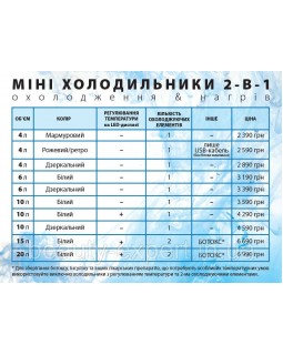 Мини Холодильник Beauty для косметики мод. 6L, объем 6 л с ЗЕРКАЛОМ холодильники для косметики для лекарств-foto10