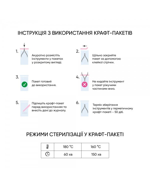 КРАФТ-ПАКЕТИ БУМАЖНІ (БІЛОВІ) 100×200 MM з індикатором 4 класу