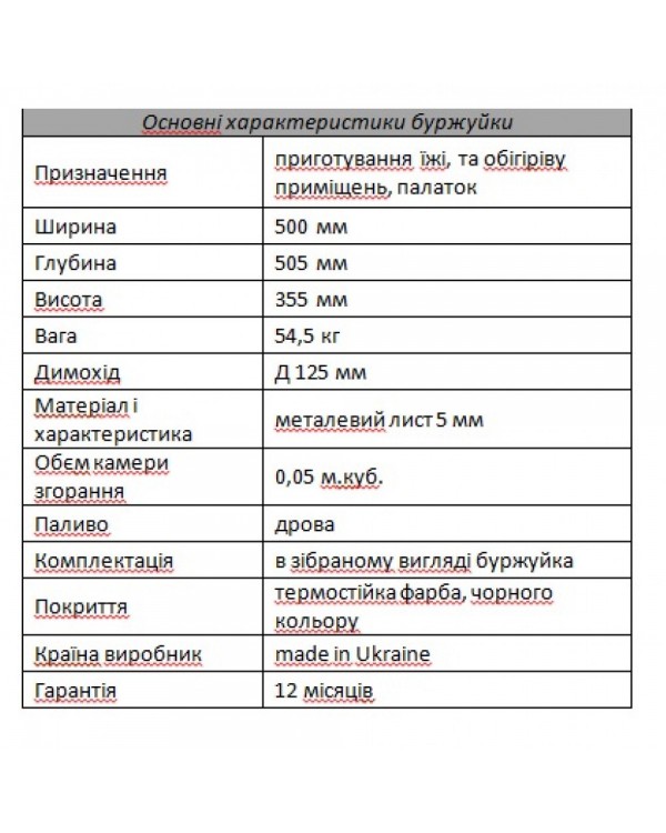 Печь-буржуйка отопительная с варочной поверхностью топка на дровах