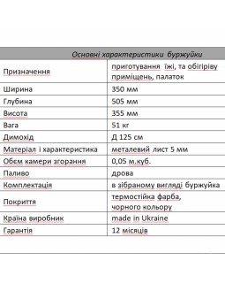 Печка Буржуйка мини печь отопительно варочная компактная топка на дровах с сушкой (сталь 5 мм)-foto7