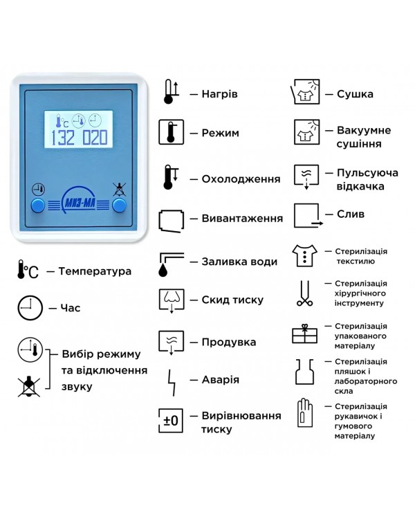 Стерилизатор автоклав ГК-20 с вакуумной сушкой