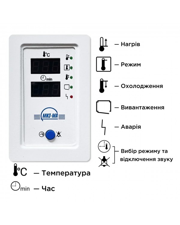 Стерилизатор воздушный ГП-100 Сухожарный шкаф для инструментов Стерилизатор воздушный ГП-100 Сухожарный шкаф для инструментов
