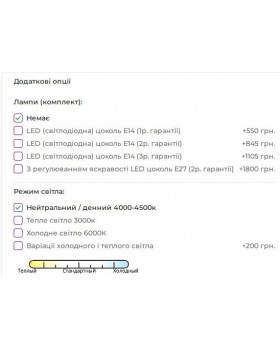 Робоче місце для візажиста 