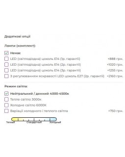Дзеркало в повний зріст 