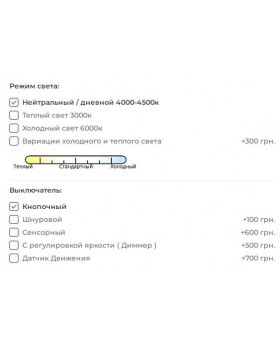 Кругле дзеркало з підсвічуванням