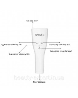 Мини LED/UV лампа для маникюра Snrqi K6 9 Вт портативная с аккумулятором и таймером 10/30/60 сек-foto7