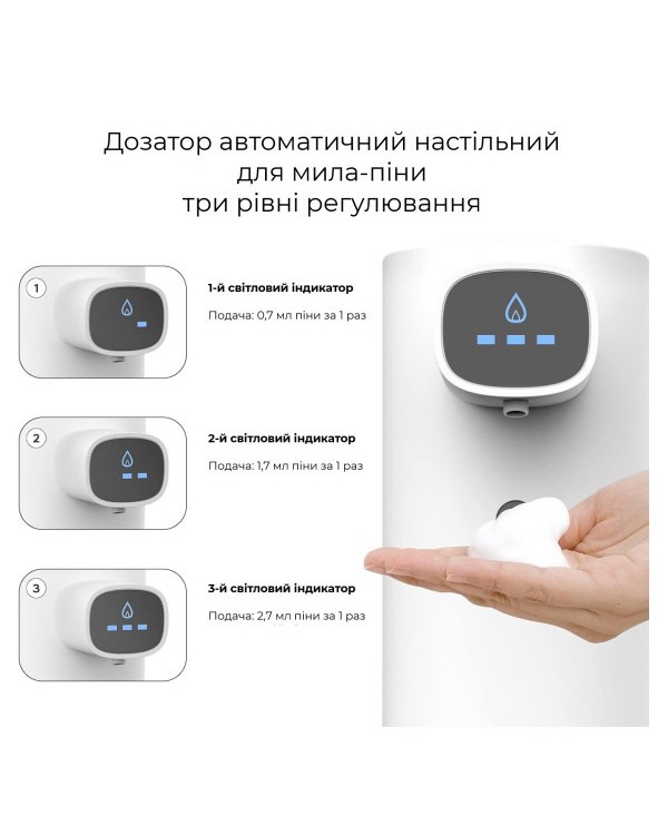 Автоматичний настільний дозатор піни Interhasa HSD-P1290019 для ванної кімнати Автоматичний настільний дозатор піни Interhasa HSD-P1290019 для ванної кімнати