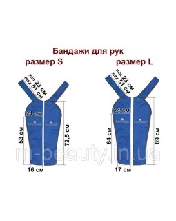 Аппарат для прессотерапии (Блок управления) модель 1002 аппараты для лифмодренажа пневмомассажа-foto12