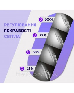Настільна яскрава LED лампа 40 Вт для манікюру для нарощування вій з регулюванням яскравості мод. LED-1 DS-foto4