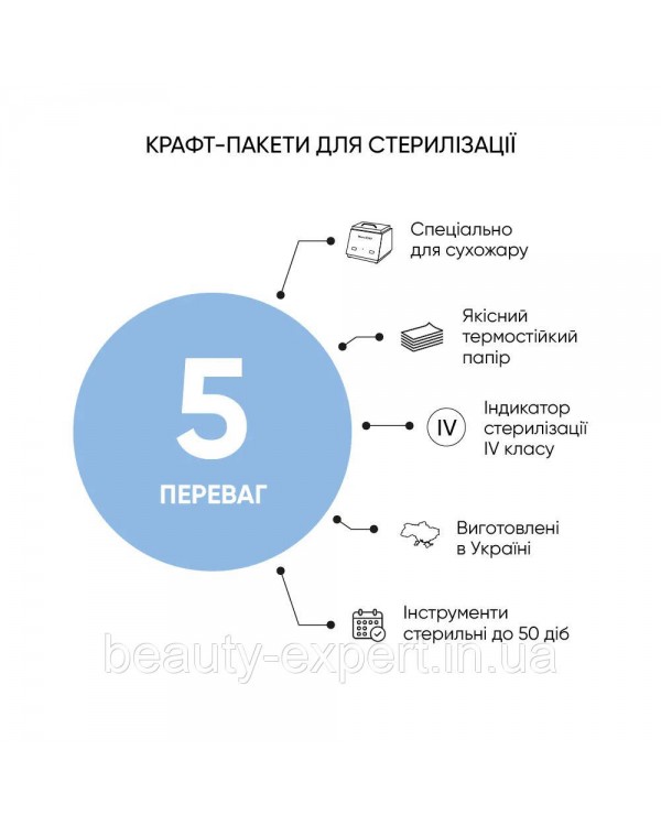 КРАФТ-ПАКЕТИ БУМАЖНІ (БІЛОВІ) 100×200 MM з індикатором 4 класу КРАФТ-ПАКЕТИ БУМАЖНІ (БІЛОВІ) 100×200 MM з індикатором 4 класу